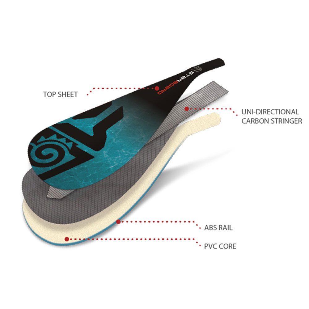 Starboard sup peddel enduro tiki tech blauw m 29mm 3 pcs adJ s35 4