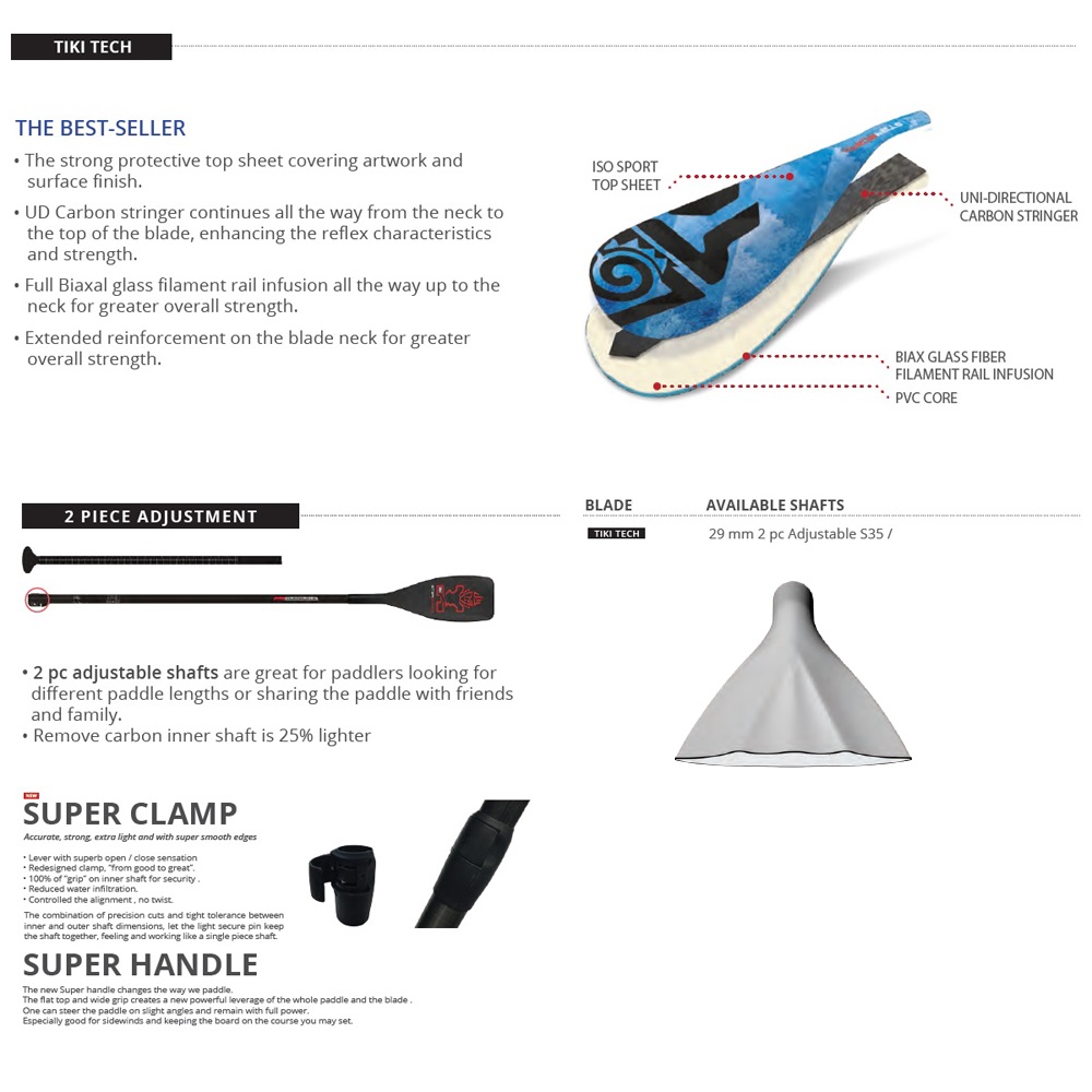 Starboard Lima Tiki Tech sup peddel blauw 2-delig 4