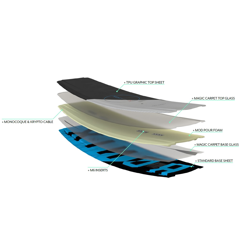 Ronix Vault Modello 140 wakeboard 3