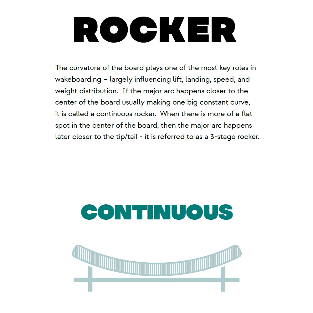 Ronix Parks wakeboard set 145 cm met Parks bindingen 5