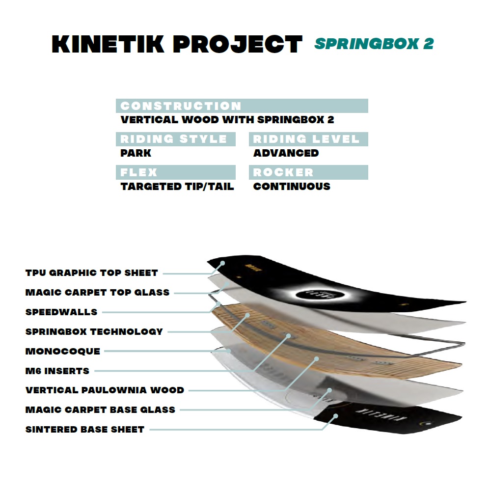 Ronix Kinetik Springbox 2 144 wakeboard 4