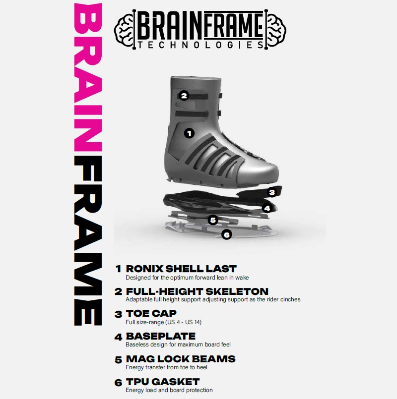 Ronix RXT wakeboard set 136 cm met RXT bindingen 9