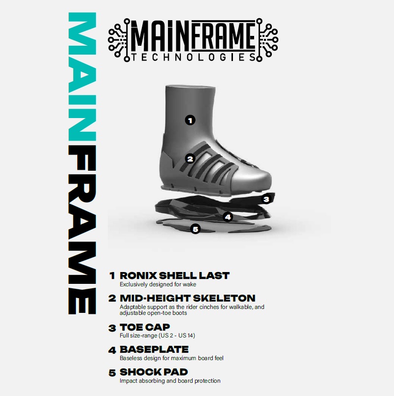 Ronix Kinetik wakeboard set 144 cm met Kinetik bindingen 9