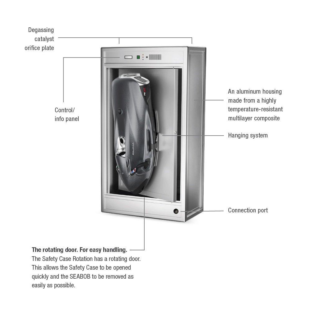 Seabob Safety Case Rotation 2